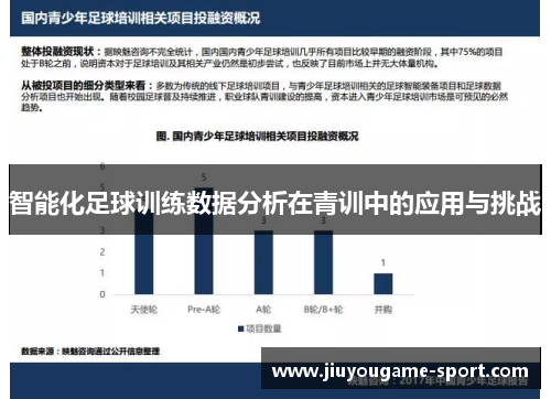 智能化足球训练数据分析在青训中的应用与挑战